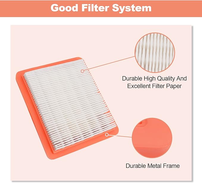 TIANYAN 17211-Z8B-901 Air Filter for Honda GCV160LAO GCV190LA GC190LA HRR216 HRB216 HRB217 HRC216 HRS216 HRT216 HRZ216 HRX217 EB2800I EG2800I Generator Lawn Mower Air (2 pcs)
