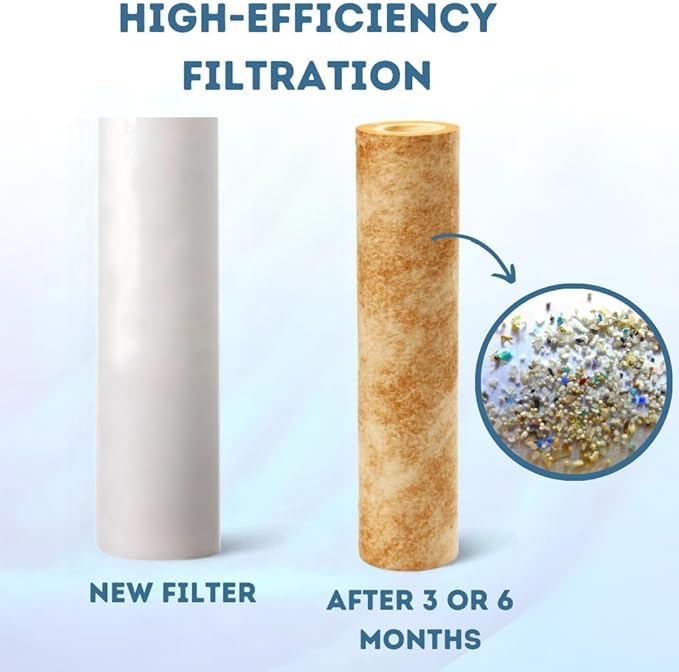 5 micron 20"X4.5" whole house water filter replacement cartridge Compatible with All Whole House Water Filter Systems. 3 pack