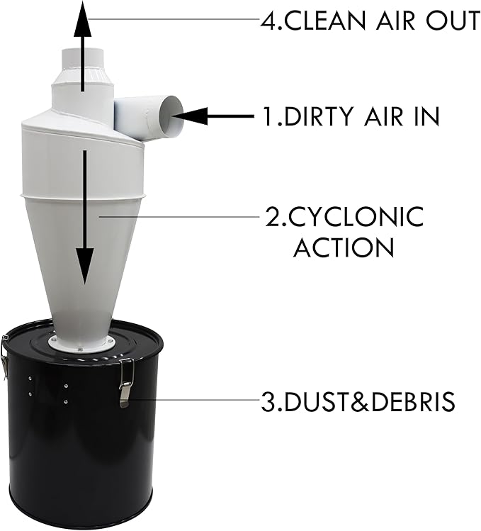 TECHTONGDA Cyclone Dust Separator 3.94inch Outlet for Vacuum Dust Collector Extractor Filter Woodworking with 13.2 Gallon Collection Drum