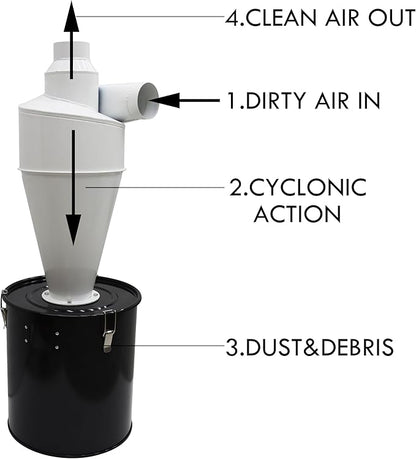TECHTONGDA Cyclone Dust Separator 3.94inch Outlet for Vacuum Dust Collector Extractor Filter Woodworking with 13.2 Gallon Collection Drum