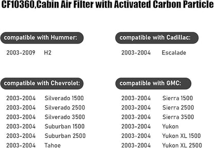CF10360,Cabin Air Filter with activated carbon particle for Chevrolet,Silverado 1500,2500,3500,Suburban 1500,2500,Tahoe.Cadillac,Escalade.GMC,Sierra 1500,2500,3500,Yukon,Yukon XL 1500,2500.Hummer,H2.