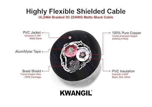3C 22AWG AMSB Shielded Cable Wire (UL2464) - Highly Flexible Str TC, PVC Ins, OS+TC BRD, PVC JKT for CNC Machine, Stepper Motor, VFD Spindle (Matte Black 25FT)