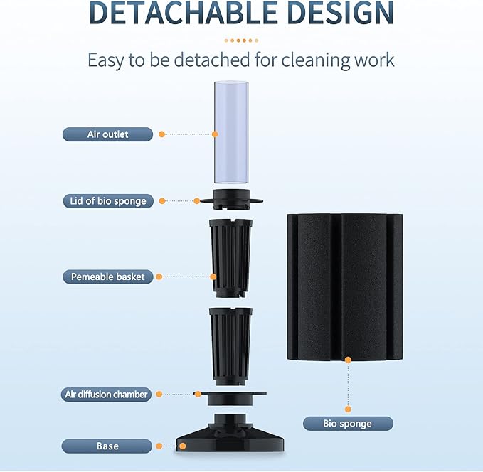 Pawfly Large Aquarium Bio Sponge Filter Quiet Betta Fry Shrimp and Small Fish Foam Filter for Fish Tank up to 50 Gallon, 3 Pack