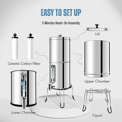 SINCHO 2.25G Gravity Water Filter with Level Window – 3-Stage Stainless Steel System, 2 Washable Ceramic Filters, No Electricity Needed