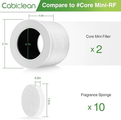 Core Mini Replacement Filter Compatible with LEVOIT Core Mini Air Purifier,Core Mini-P, Replace Part #Core Mini-RF, 2 Filter & 10 Fragrance Sponge