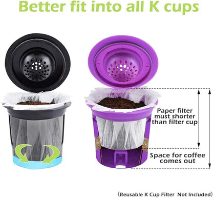 CAPMESSO Disposable Coffee Paper Filters, 100 Count Keurg Cup Coffee Filters Compatible with Keurg Brewers Reusable Single Serve 1.0 and 2.0 Coffee Maker (100 Count, White)