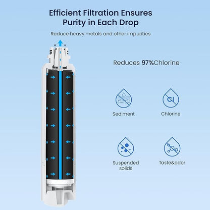 GLACIER FRESH Compatible with Samsung DA29-00020B Refrigerator Water Filter, DA29-00020A/B, DA29-00020B-1, HAF-CIN/EXP, 46-9101, RF4267HARS For French Door Fridge Kitchen (Pack of 1)