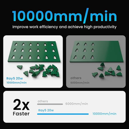 LONGER RAY5 20W Higher Accuracy Laser Engraver and Cutter, 130W Laser Engraving Cutting Machine can Cut 0.05mm Metal and Engrave Hundreds of Colors On Metal Steel 3.5"Touch Screen for DIY