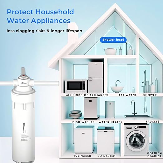 Whole House Water Filter System: 16GPM high Flow, fits Well Water/RVs/Cabins, -11°F Cold-Resistant. 3-Stage deep Filtration, 200K Water Hammer Resistance, Easy DIY Install