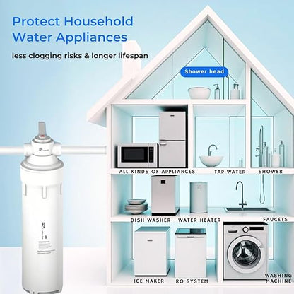 Whole House Water Filter System: 16GPM high Flow, fits Well Water/RVs/Cabins, -11°F Cold-Resistant. 3-Stage deep Filtration, 200K Water Hammer Resistance, Easy DIY Install