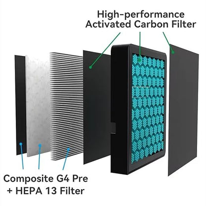 Air Filter for Bambu Lab H2D/H2S/H2C 3D Printers Filament Absorption Filter Activated Carbon Lab H2D Air Purifier Filter