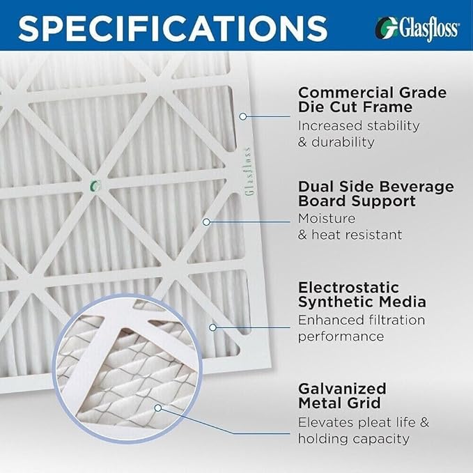 Glasfloss 12x24x1 MERV 10 (FPR 5-6) Pleated Air Filters Box of 6. Actual Size: 11-3/8 x 23-3/8 x 7/8