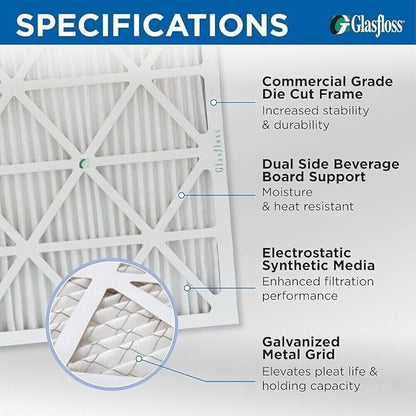 Glasfloss 14x14x1 MERV 10 (FPR 5-6) Pleated Air Filters Box of 6. Actual Size: 13-1/2 x 13-1/2 x 7/8