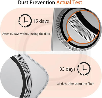 IFCASE Desktop Dust, Air Filter Stand for Mac Mini 2010-2023 M1 M2 Pro, Mac Studio M1 M2 Max/Ultra (Clear)