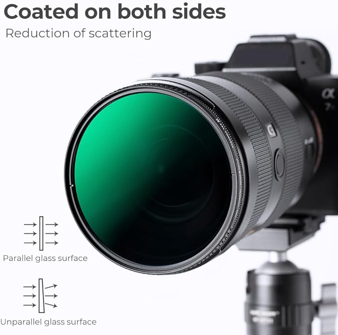 K&F CONCEPT 77mm ND8 Lens Filter and CPL Circular Polarizing Filter 2 in 1 for Camera Lens with 28 Multi-Layer Coatings, Hydrophobic, Scratch Resistant