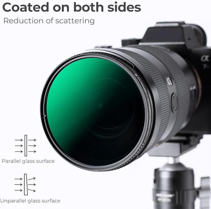 K&F CONCEPT 77mm ND8 Lens Filter and CPL Circular Polarizing Filter 2 in 1 for Camera Lens with 28 Multi-Layer Coatings, Hydrophobic, Scratch Resistant