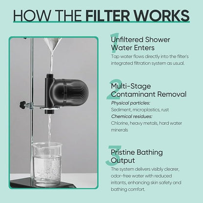 Cobbe Shower Filter | All-METAL Joint | 99% REMOVAL Shower Head Filter for Hard Water, Heavy Metals, Chlorine and Harmful Substance, Improve your skin and hair - Black