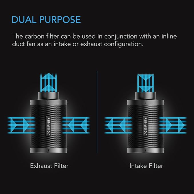 AC Infinity Air Carbon Filter 8" with Premium Australian Virgin Charcoal, for Inline Duct Fan, Odor Control, Hydroponics, Grow Rooms