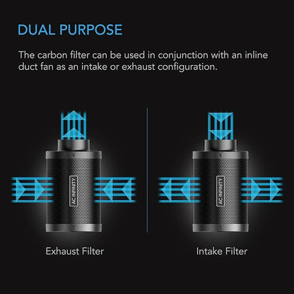AC Infinity Air Carbon Filter 8" with Premium Australian Virgin Charcoal, for Inline Duct Fan, Odor Control, Hydroponics, Grow Rooms