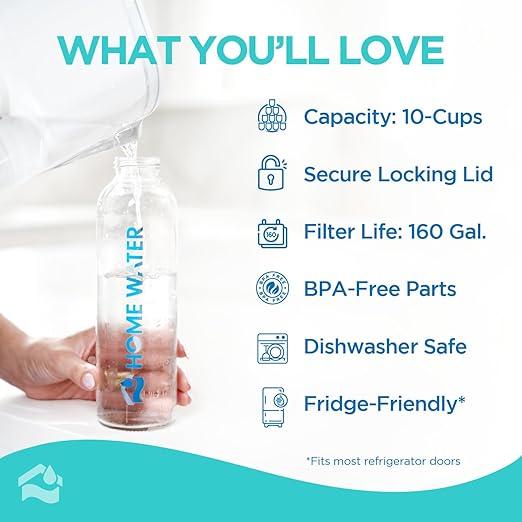 HOMEWATER 10-Cup Pitcher Filter (Teal) – BPA-Free, High-Capacity 2.4L Pitcher with Fast-Flow Carbon Filter, Wide Mouth for Easy Pouring, Removable Filter Replacement, Locking Lid, and Dishwasher-Safe