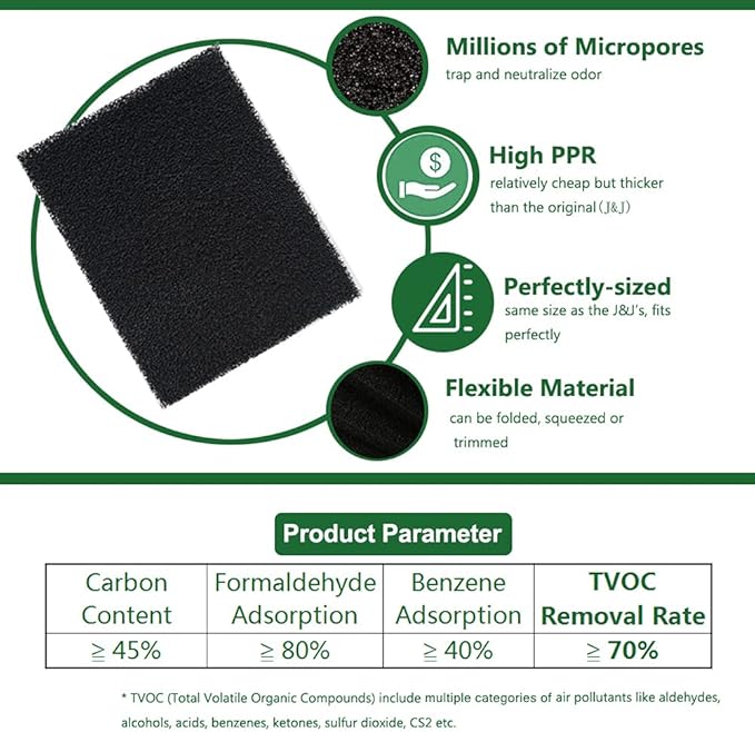 Compost Bin Odor Filters for Food Compatible with Joseph Compost Bin Waste Caddy Replacement Rectangle Activated Carbon Filters for Indoor Kitchen Compost Bucket (Pack of 7)