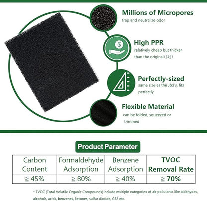 Compost Bin Odor Filters for Food Compatible with Joseph Compost Bin Waste Caddy Replacement Rectangle Activated Carbon Filters for Indoor Kitchen Compost Bucket (Pack of 7)
