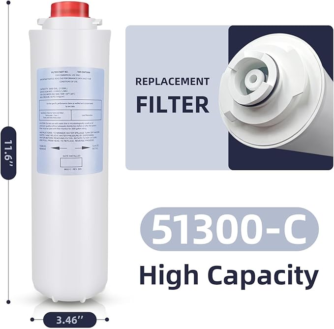 2 Packs Water Filter Replacement for Elkay 51300-C, Filters Compatible with Elkay EZH2O Bottle Filling Stations (No Chip)
