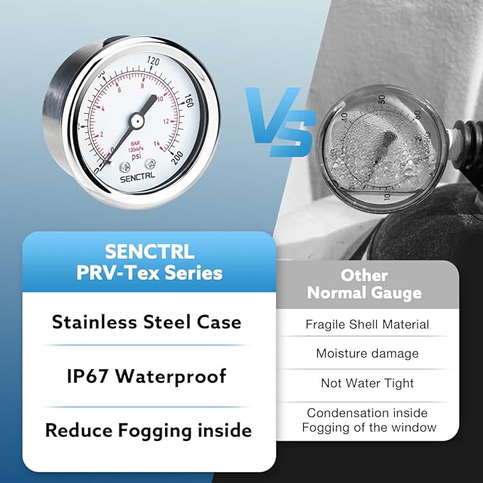 SENCTRL 200 Psi Pressure Gauge, 2" Dial Size, 1/4 NPT Back Mount, Waterproof, Stainless Steel Case, for Water Filter Pneumatic Regulator Air Compressor Tire Pressure Test