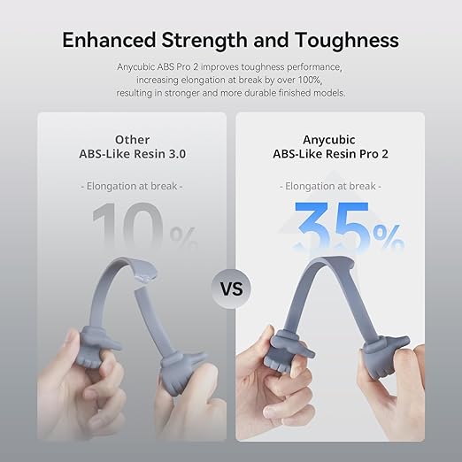 ANYCUBIC ABS-Like Resin Pro 2, Upgraded 8K 3D Printer Resin with Enhanced Strength and Toughness, High Precision, Low Odor, Wide Compatibility for All LCD 3D Printers (Smoky Black, 1kg)