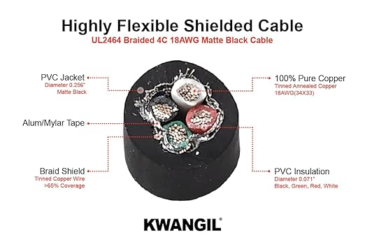 4C 18AWG AMSB Shielded Cable Wire (UL2464) - Highly Flexible Str TC, PVC Ins, OS+TC BRD, PVC JKT for CNC Machine, Stepper Motor, VFD Spindle (Matte Black 25FT)