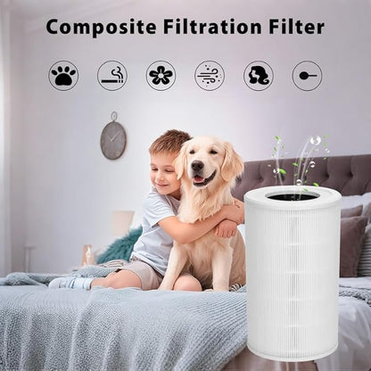 1000 Replacement Filters Compatible with Air Doctor 1000 Air Purifier, Includes Premium Efficiency Layer, Activated Carbon Layer, and Pre-Filters, 2-Packs