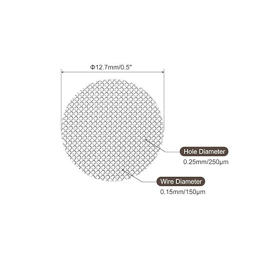 MECCANIXITY Pipe Screen Stainless Steel Screens, 1/2 Inch (12.7mm) Diameter for Pipe Filter, Pack of 80