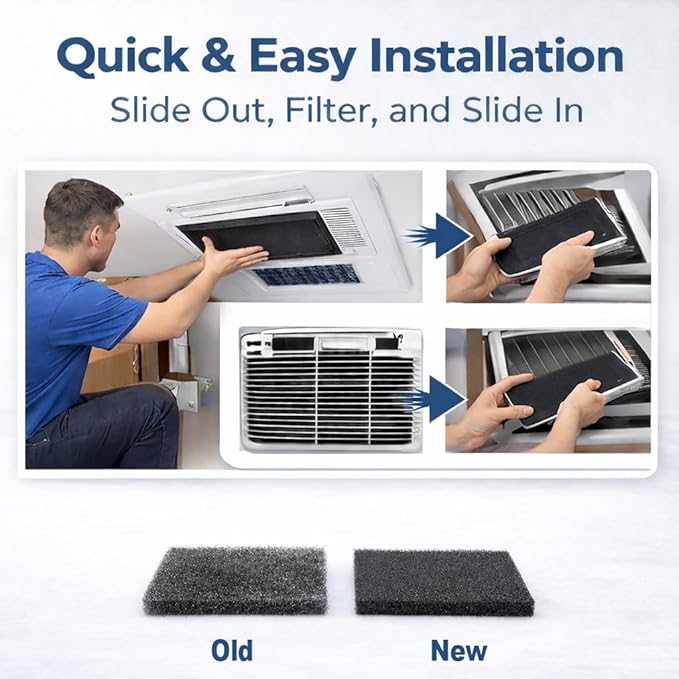 RV AC Foam Filter Compatible with Coleman Winnebago，15 x 15 x 1/4 inch（2 Pack) by Wadoy Air Conditioner Foam Filter Replace for 6798A3761 108892-01-703
