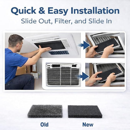 RV AC Foam Filter Compatible with Coleman Winnebago，15 x 15 x 1/4 inch（2 Pack) by Wadoy Air Conditioner Foam Filter Replace for 6798A3761 108892-01-703