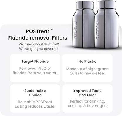 PHOENIX GRAVITY POSTreat Steel Fluoride Reduction Elements - Set of 2 AISI 304 Stainless Steel PF-4 Element, Removes >95% of Fluoride, Compatible with Phoenix Carbon (Black) Filter Elements