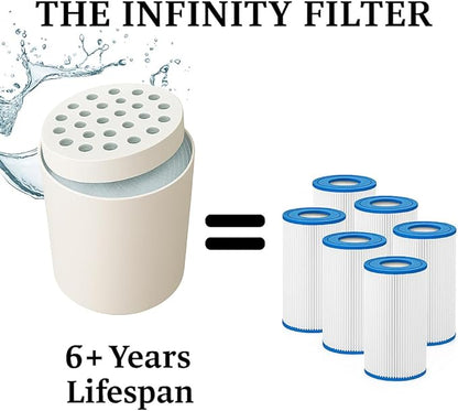 Pool Spa Efficiency - The Infinity Hot Tub Filter - Easy to Use, Clean Economical - Long Lasting Hot Tub Spa Filter - Eco Friendly Spa Filters Replacements - 6+ Years Lifespan - (1.5" MIP Thread)