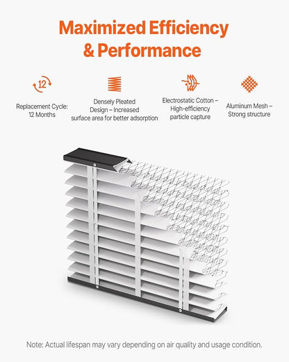 VEVOR 20x25x4 Furnace Air Filter, MERV 11 Pleated HVAC AC Replacement, Electrostatic 12-Month Air Cleaner, 4-Pack (Actual Size: 20.47x25.20x3.98 in), for Improving Home Indoor Quality