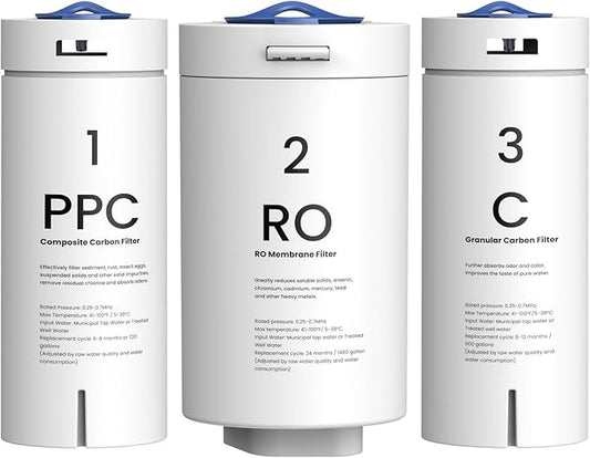 GLACIER FRESH PPC/C/RO Filter Replacement for GFU03 Reverse Osmosis System