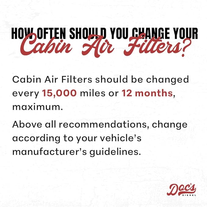 Doc's Diesel Cabin Air Filter D3696 | Compatible with Nissan Titan XD 5.0L Cummins 2016-2019 | Replaces 27277VX01A