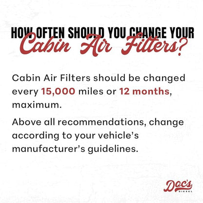 Doc's Diesel Cabin Air Filter D3696 | Compatible with Nissan Titan XD 5.0L Cummins 2016-2019 | Replaces 27277VX01A