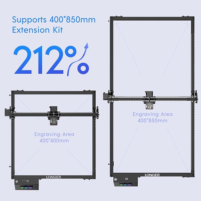 Longer RAY5 5W Laser Engraver with Air Pump, Limit Switch Kit and Y-Axis Extension Kit, Expand Working Area to 33.46" x 15.75", 3.5” Color Touch Screen, DIY Engraver Tool for Metal/Glass/Wood