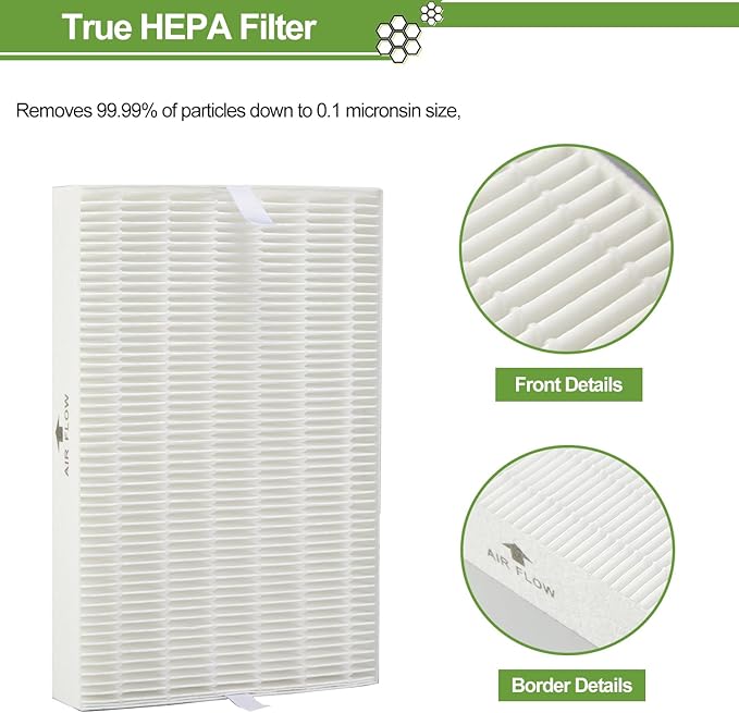 HPA300 HEPA Filter Replacement for Honeywell HPA300 Series Air Purifiers HPA300, HPA300VP, HPA304, HPA3300, Replace HRF-R3 (3 Ture HEPA R Replacement Filter + 4 Activated Carbon Pre-Filter)