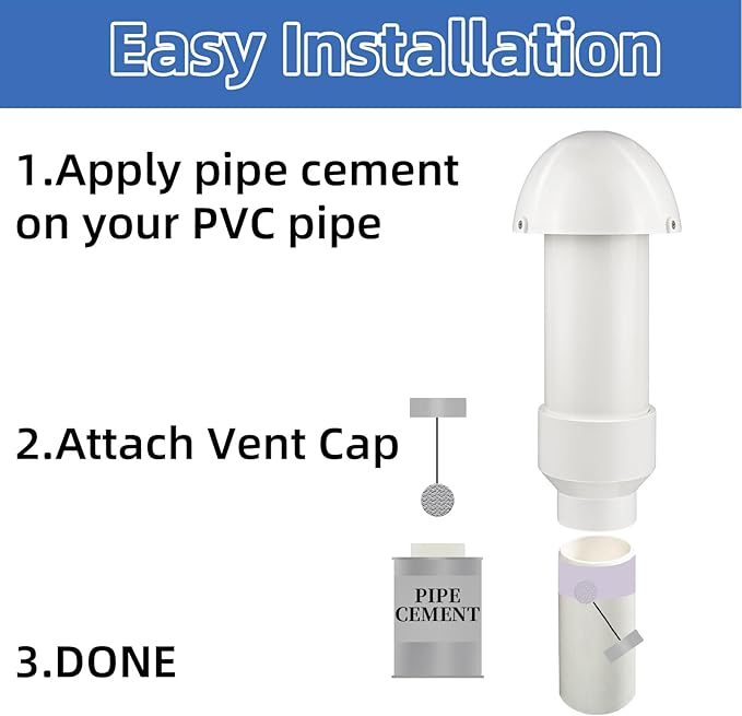 2 Inch Vent Stack Pipe Filter,Sewer Vent Septic Filter Vents Pipe Cap for Roof PVC ABS Pipes Plumbing,Outdoor Vents Filters Remove Septic and Sewer Odors&Improve Yard Patio Air,with Mushroom Cap Cover
