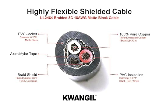 3C 18AWG AMSB Shielded Cable Wire (UL2464) - Highly Flexible Str TC, PVC Ins, OS+TC BRD, PVC JKT for CNC Machine, Stepper Motor, VFD Spindle (Matte Black 100FT)