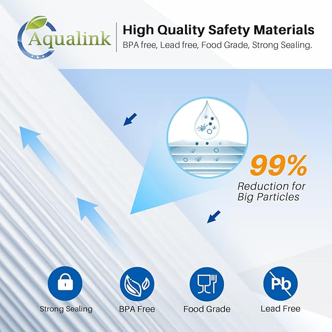 AQUALINK PPL10BB 10" x 4.5" Whole House Pleated Sediment Filter for Well Water, Replacement Cartridge for GE FXHSC, Culligan R50-BBSA, Pentek R50-BB, WFHDC3001, W50PEHD, GXWH40L, 2PACK