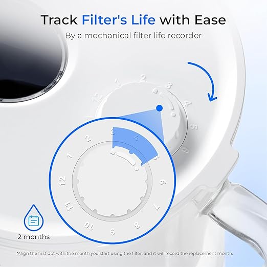 Waterdrop Glass Water Filter Pitcher with 1 Filter, Eco-Friendly, with NSF 53&42&372 Certified Filter, 7-Cup, Reduces PFOA/PFOS, Chlorine, Cadmium, Copper, Mercury, BPA Free, Easy to Clean, White