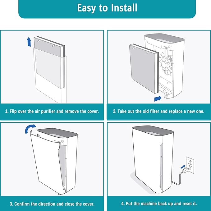 2 Pack Vital 100 Replacement Filter Compatible with LEVOIT Vital 100 and Vital 100-RF Air Purifier, High-Efficiency 3-in-1 True H13 HEPA Activated Carbon Filter
