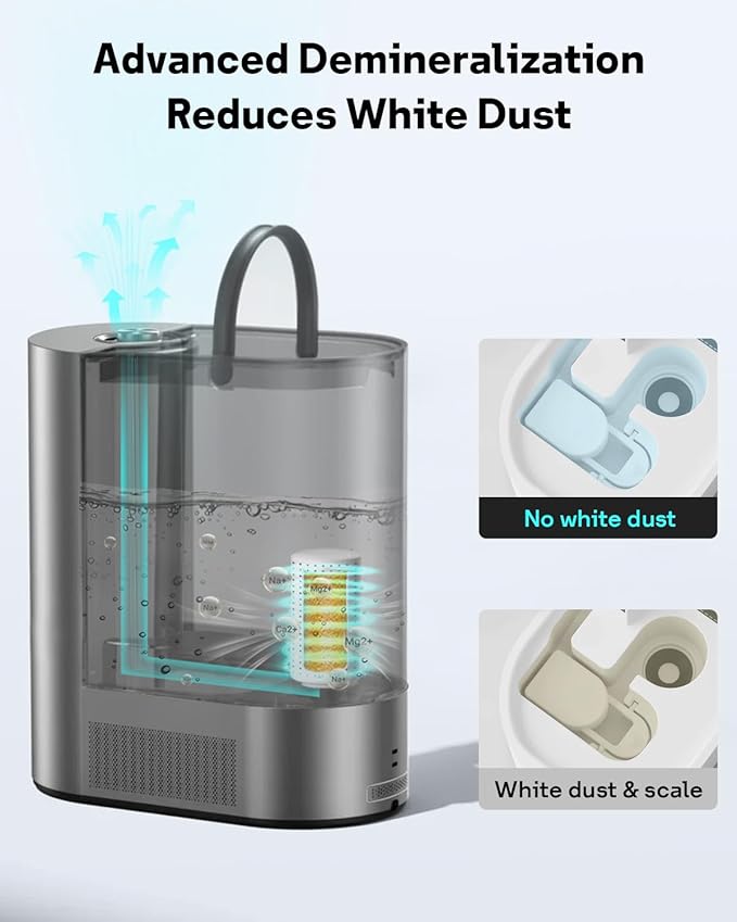 Leemone 4-Pack Humidifier Demineralization Cartridge Compatible with Dreo Humidifiers HM512S/713/713S/717S, # DR-HPA017 Cartridge Prevent Mineral Build-up, Filter Hard Water, Eliminate White Dust