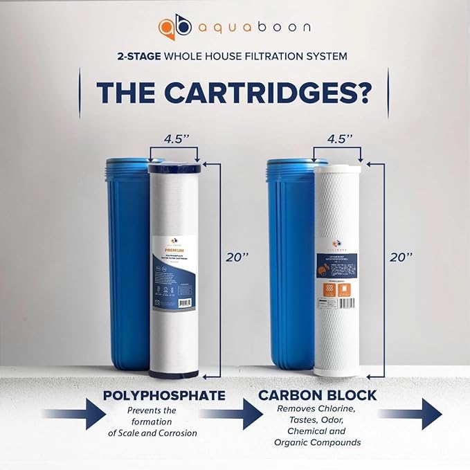 Aquaboon 2-Stage Whole House Water Filter System with 20x4.5 Sediment/Anti-Scale, Carbon Block Filters, Pressure Gauges & Release, Wrench, Bracket