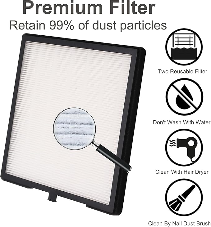 Nail Dust Collector Filters 2 Pack Nail Dust Suction Collector Replacement Filter for Electric Nail Dust Collector Machine Nail Salon Dust Extractor